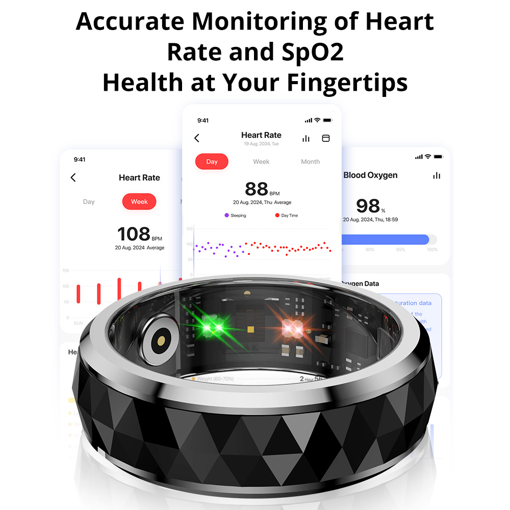 2024 COLMI R11 Smart Ring, Fid – Daith Heart Ring recenzja i cena